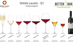 Discount Bordeauxglas | Q1 - | 600 ml (6 Stk) Kristallgläser|Handgefertigte Weingläser