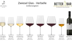 Online Bordeauxglas | Verbelle - | 740 ml (6 Stk) Kristallgläser|Rotweingläser