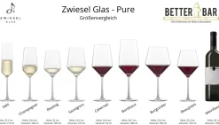 Discount Bordeauxpokal | Pure - | 680 ml (6 Stk) Kristallgläser|Rotweingläser