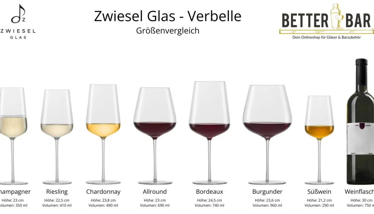 Hot Burgunderglas | Verbelle - | 950 ml (6 Stk) Kristallgläser|Rotweingläser