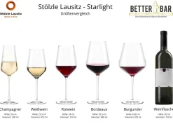 Clearance Burgunderkelch | Starlight - | 820 ml (6 Stk) Kristallgläser|Rotweingläser