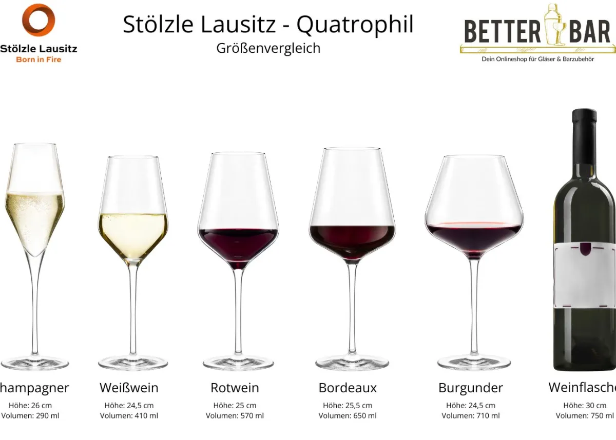 Outlet Champagnerglas | Quatrophil - | 0,1l Eiche - 290 ml (6 Stk) Geeichte Weingläser|Kristallgläser