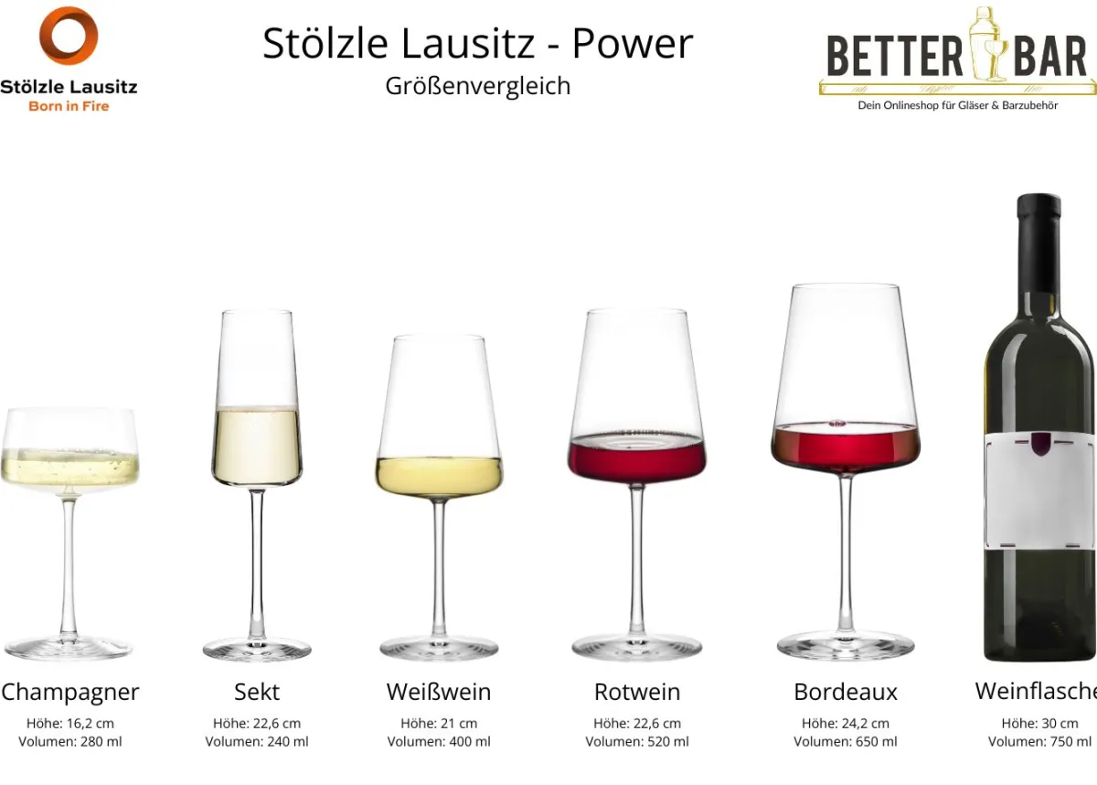Best Champagnerschale | Power - | 280 ml (6 Stk) Kristallgläser|Cocktail-Schalen
