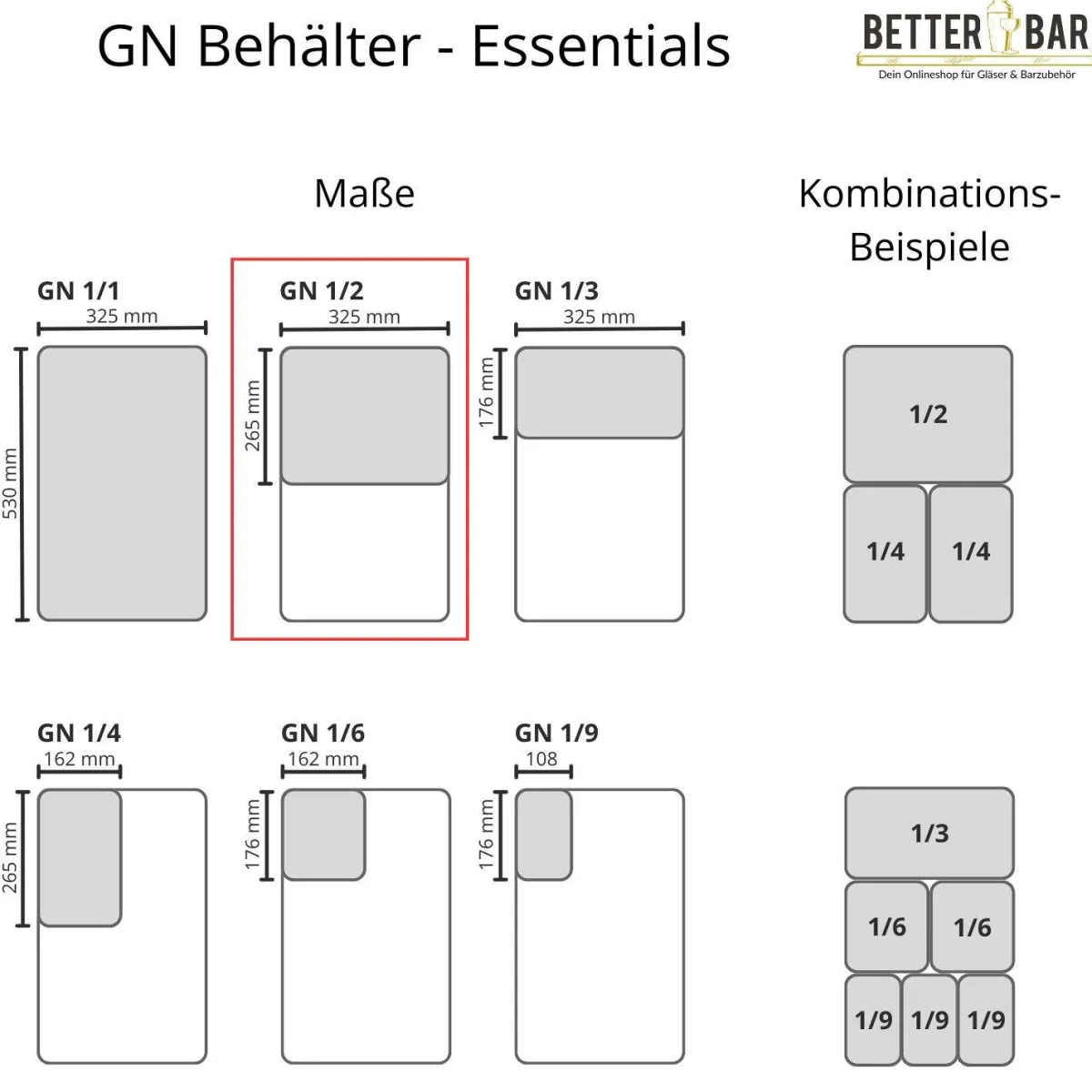 Best GN 1/2 Behälter - Edelstahl - GN Essentials | 6,5 cm Gastronomiebehälter (Gn)
