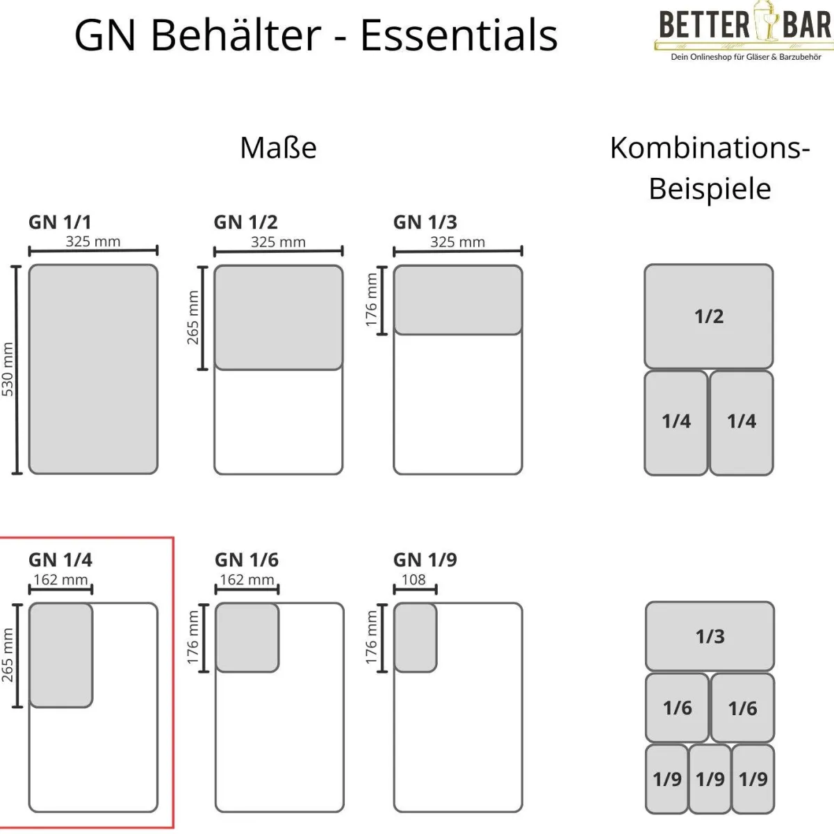 Hot GN 1/4 Behälter - Edelstahl - GN Essentials | 6,5 cm Gastronomiebehälter (Gn)
