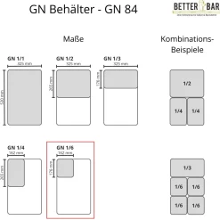 Outlet GN 1/6 Behälter - Polypropylen - GN 84 | 15 cm Gastronomiebehälter (Gn)