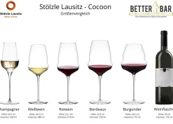 Sale Rotweinglas | Cocoon - | 610 ml (6 Stk) Rotweingläser