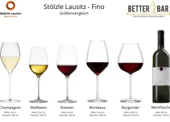 Best Rotweinglas | Fino - | 545 ml (6 Stk) Kristallgläser|Rotweingläser