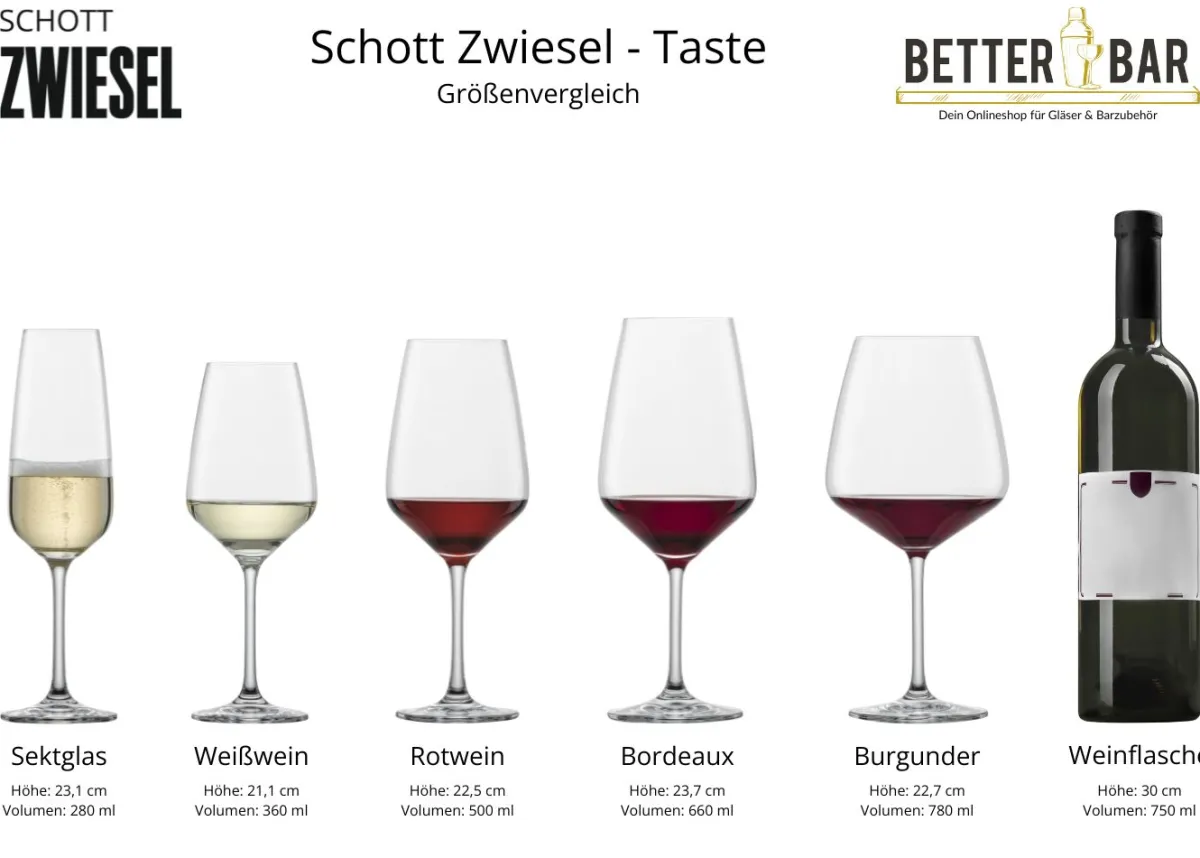 Best Rotweinglas | Taste - | 0,15l Eiche - 500 ml (6 Stk) Geeichte Weingläser