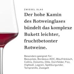 Clearance Rotweinweinglas 