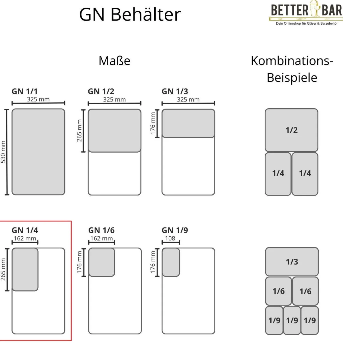Silikondeckel Flexsil - GN 1/4 Gastronomiebehälter (Gn)
