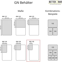 Hot Silikondeckel Flexsil - GN 1/9 Gastronomiebehälter (Gn)