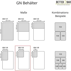 Sale Silikondeckel Flexsil - GN 1/6 Gastronomiebehälter (Gn)