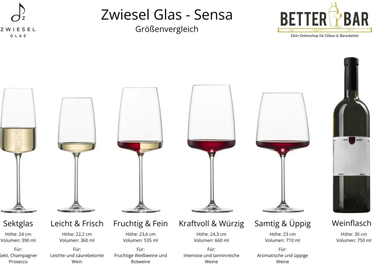 Hot Weinglas Fruchtig & Fein | Sensa - | 535 ml (6 Stk) Kristallgläser|Rotweingläser