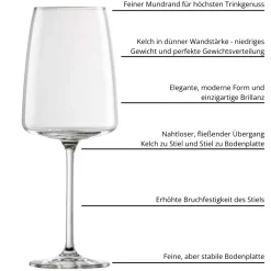 Hot Weinglas Fruchtig & Fein | Sensa - | 535 ml (6 Stk) Kristallgläser|Rotweingläser