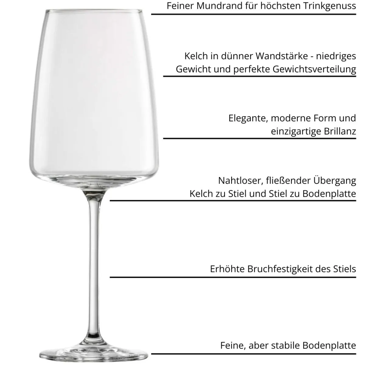 Hot Weinglas Fruchtig & Fein | Sensa - | 535 ml (6 Stk) Kristallgläser|Rotweingläser