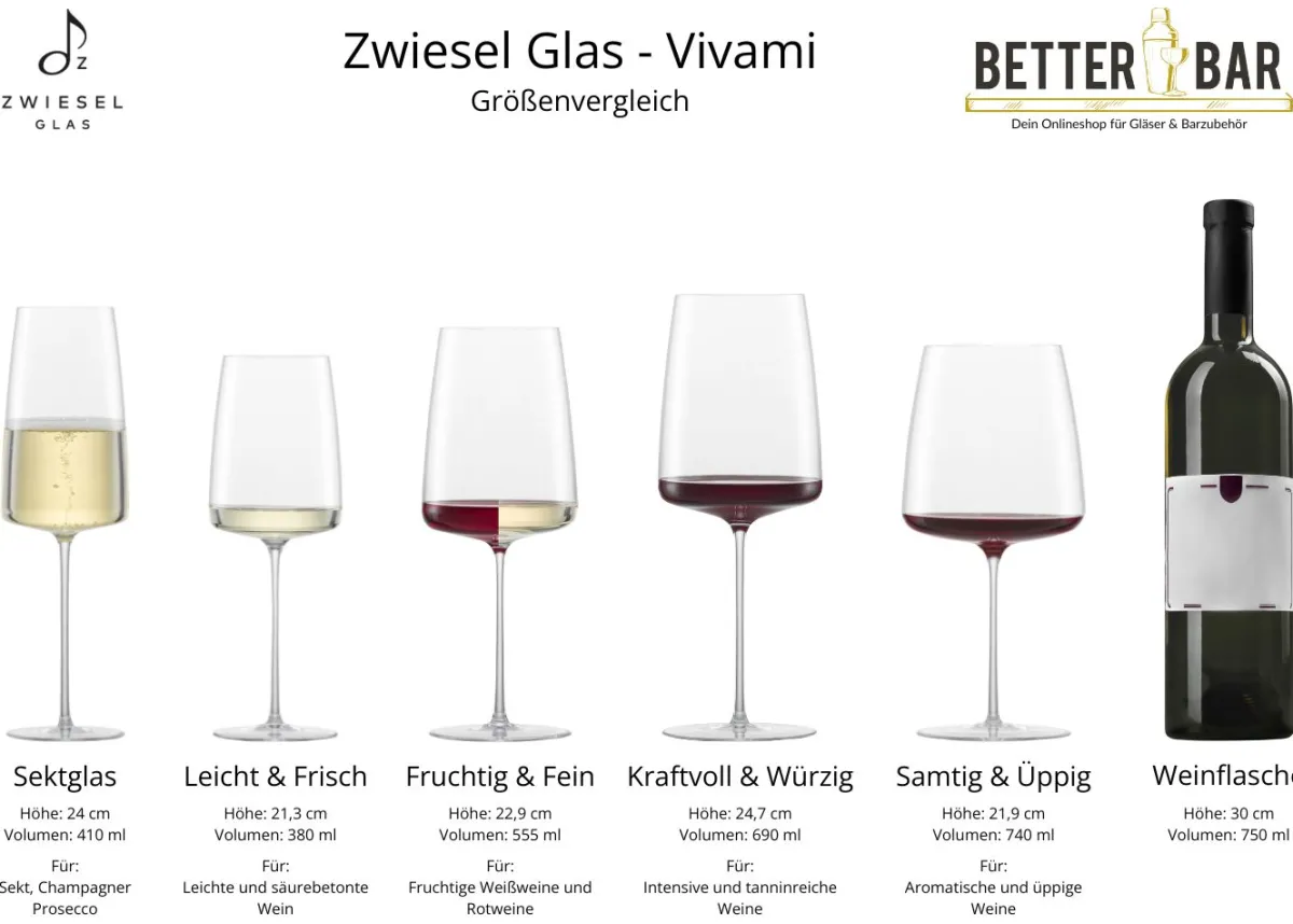Best Weinglas Samtig & Üppig | Vivami - | 740 ml (6 Stk) Kristallgläser|Handgefertigte Weingläser