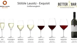 Clearance Weinglas Universal | Exquisit - | 420 ml (6 Stk) Rotweingläser|Weißweingläser