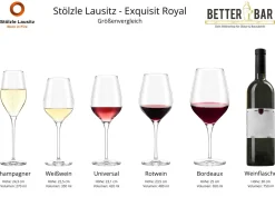 Sale Weißweinglas | Exquisit Royal - | 350 ml (6 Stk) Weißweingläser