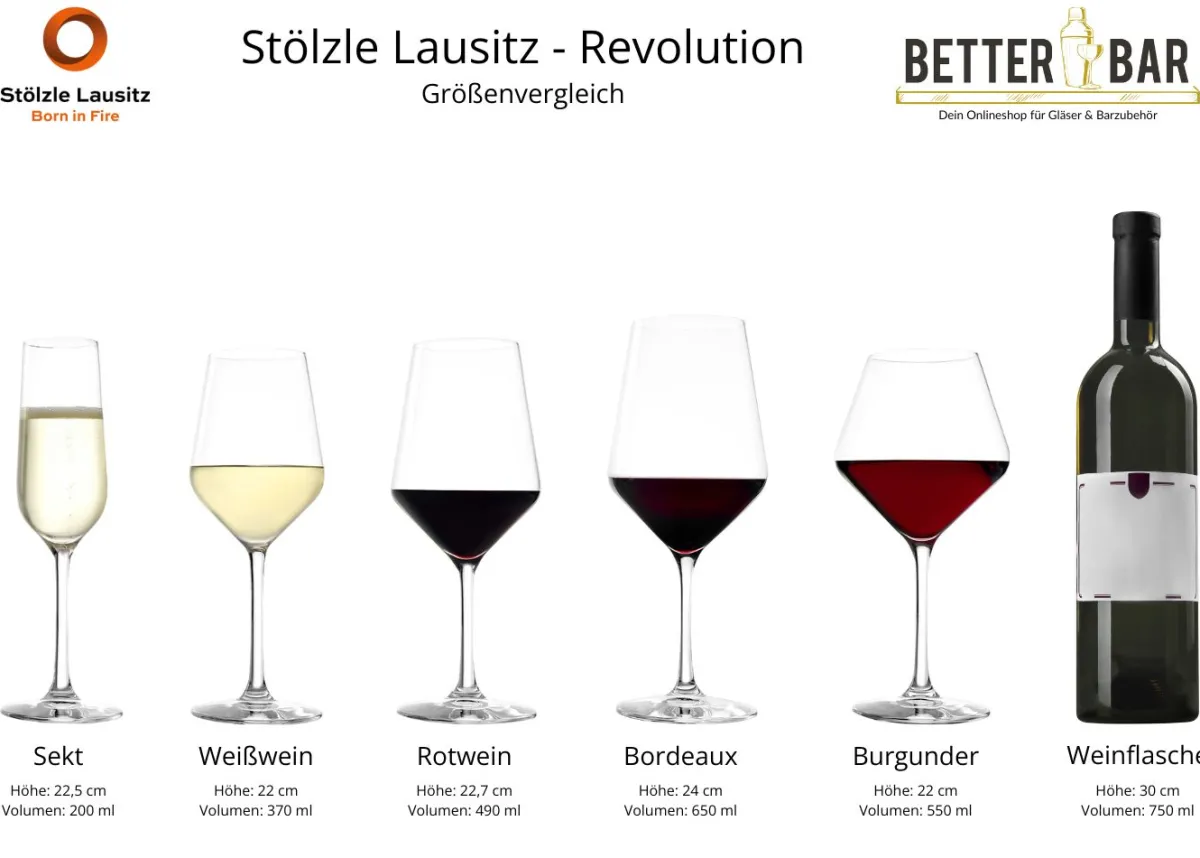 Outlet Weißweinglas | Revolution - | 365 ml (6 Stk) Weißweingläser|Geeichte Weingläser