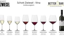 Weißweinglas | Vina - | 290 ml (6 Stk) Weißweingläser