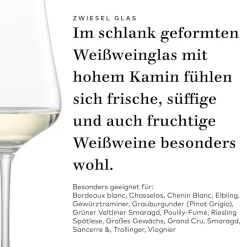 Best Weißweinglas 